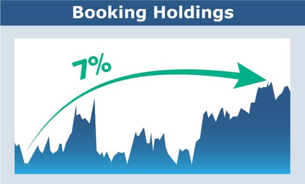 booking2