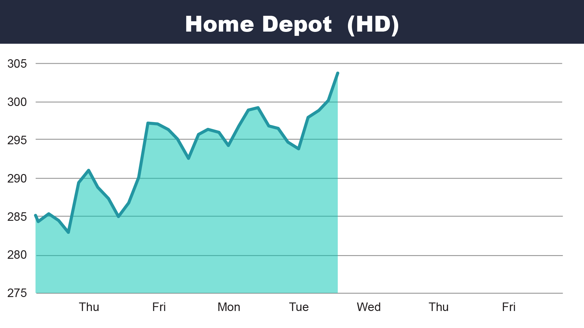 hd1