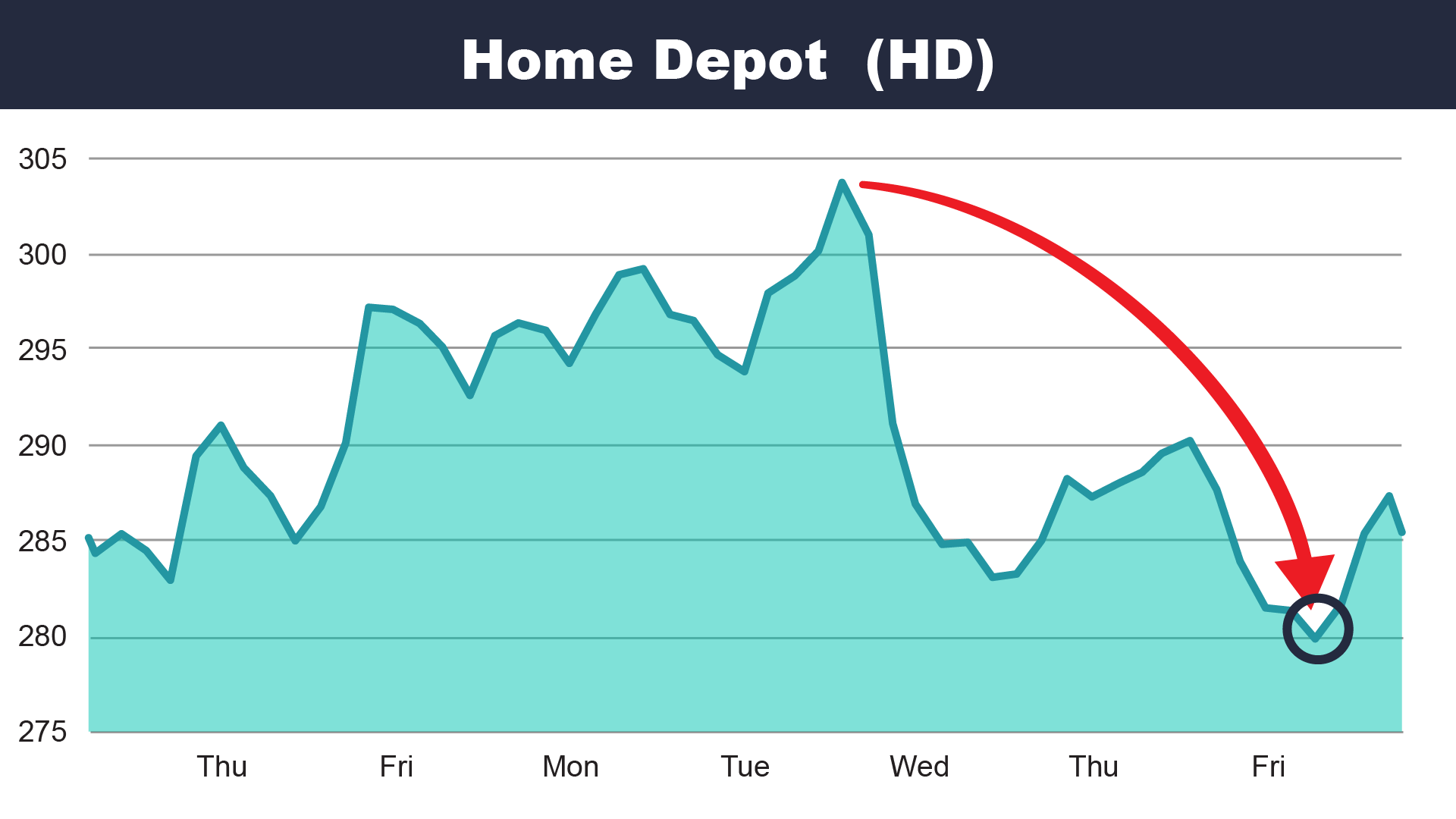 hd4
