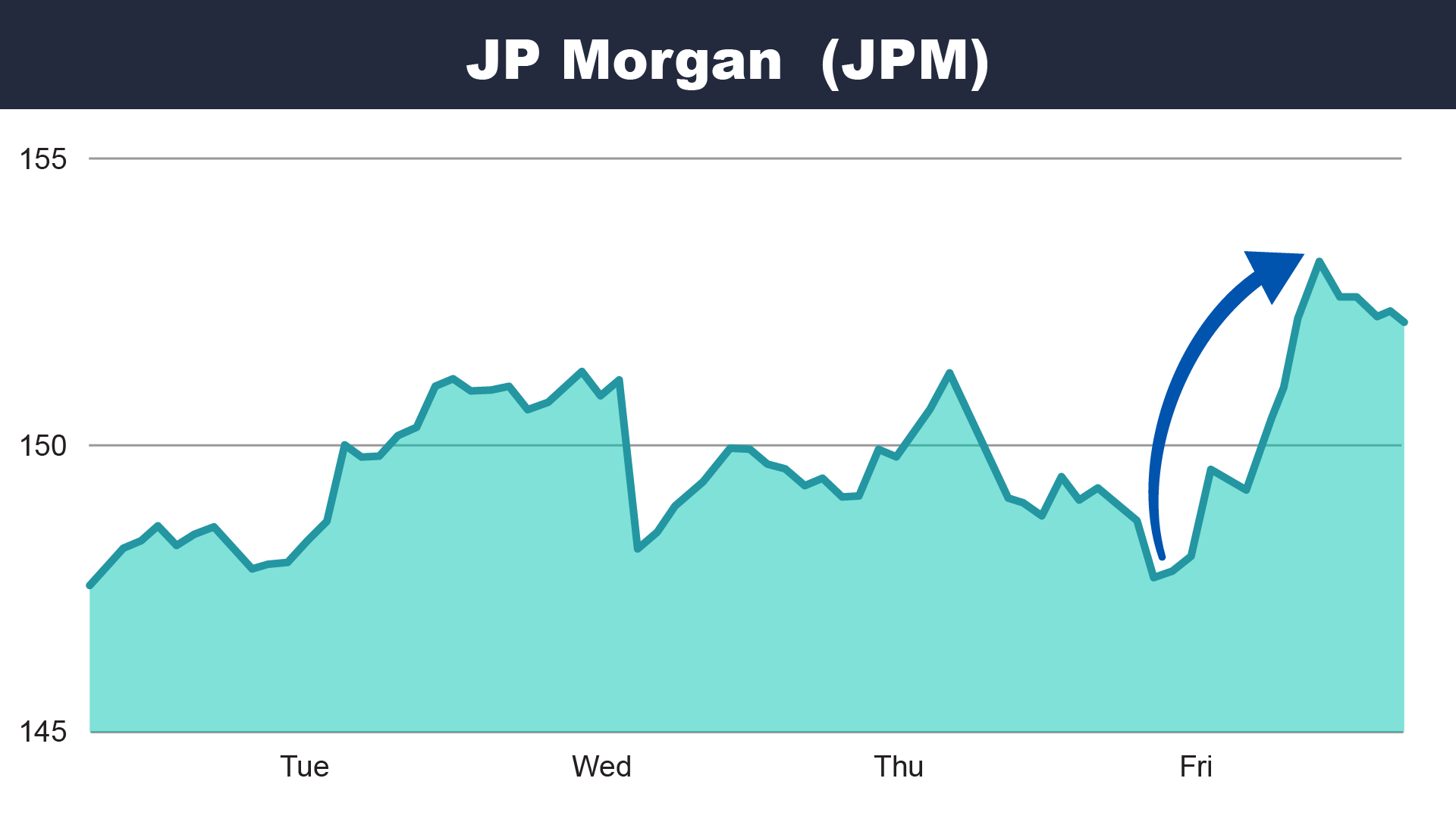 jpm2