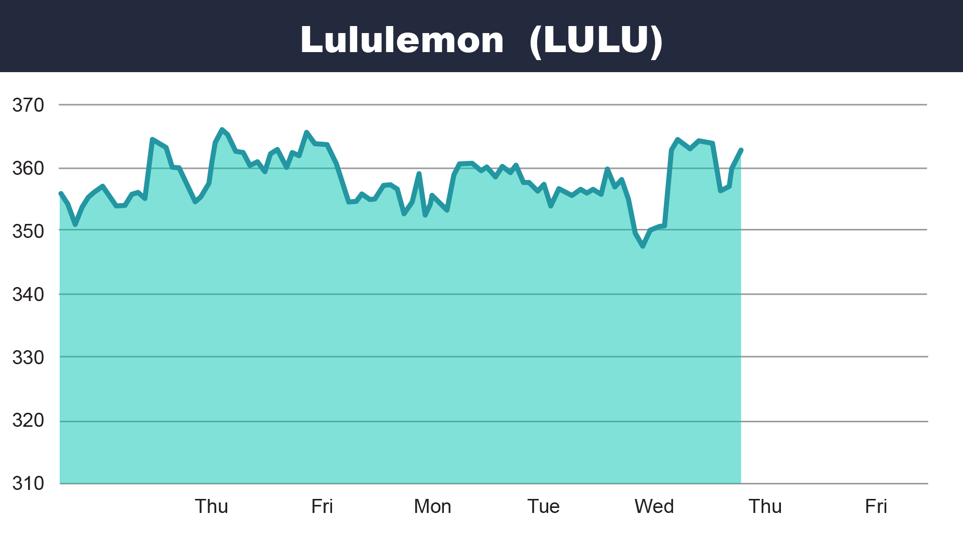 lulu1